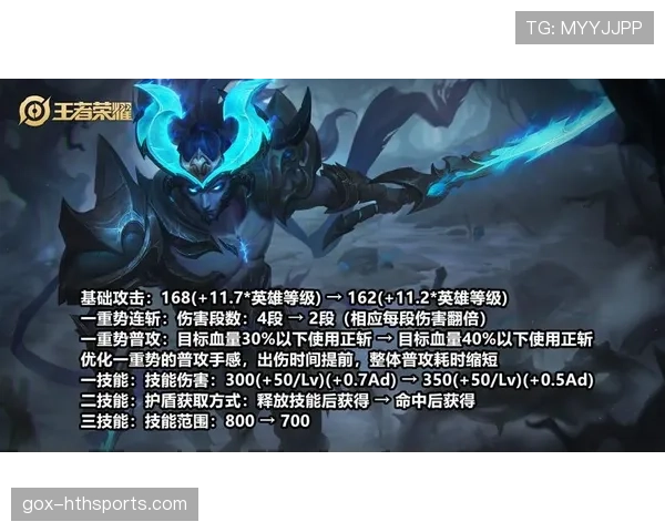 格纳布里边路突破如何驱动高效助攻？解析其本赛季进攻压制力提升机制