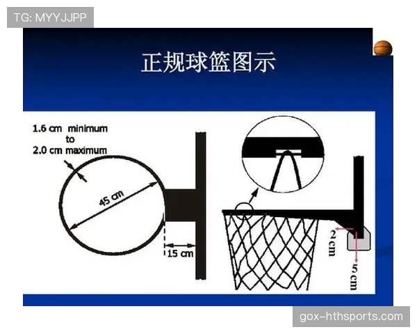 篮球防守规则中必须了解的十种常见犯规及如何避免