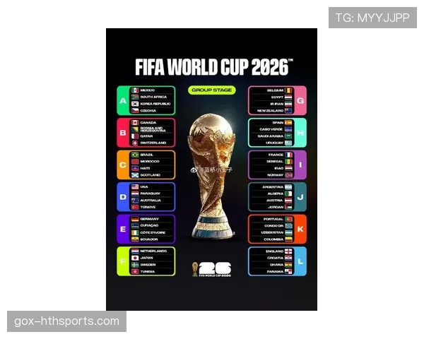 哥伦比亚冲击2026美加墨世界杯：J罗领衔能否突围死亡之组