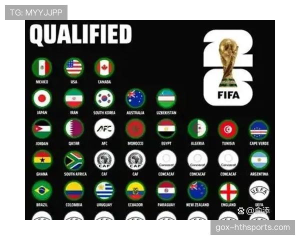 2026世界杯小组出线如何排名