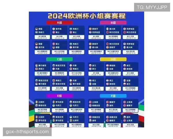 奥地利冲击2026世界杯:赛程前景与出线形势分析 奥地利冲击2026世界杯:赛程前景与出线形势分析